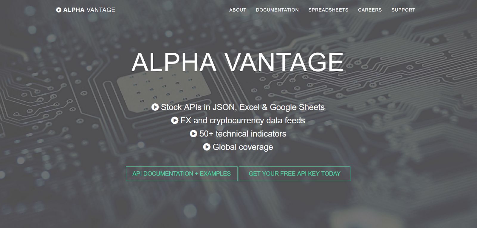 Alpha Vantage Homepage